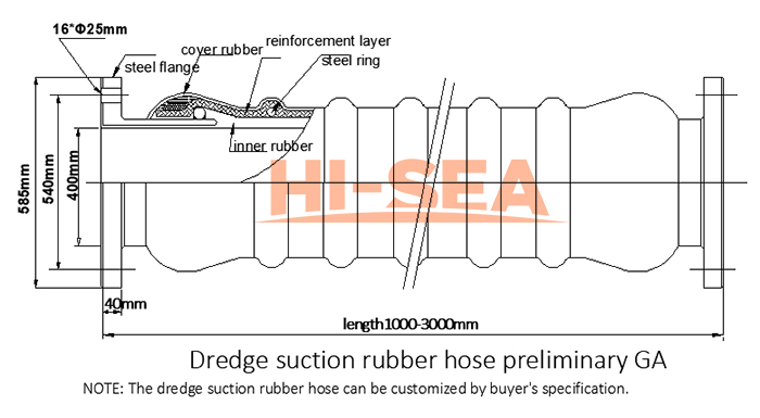 DN400 Dredge Suction Hose